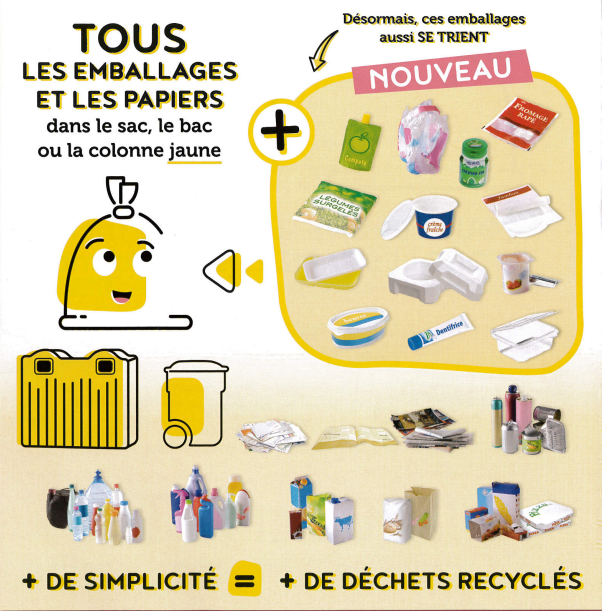 tri sacs jaunes
